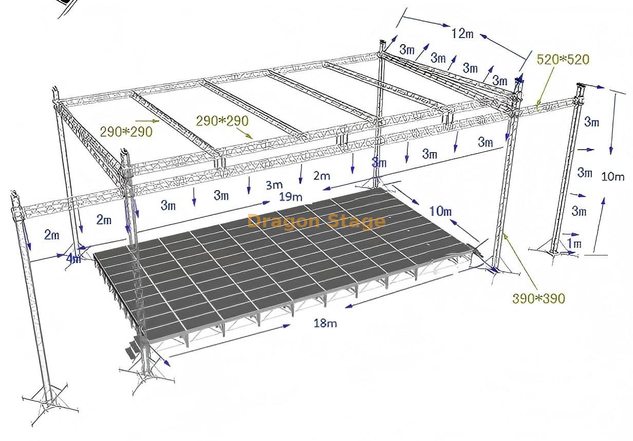 Custom Flat Foof Stage Truss System 19x12x10m نظام الجمل المرحلة المسطح المخصص 19x12x10m