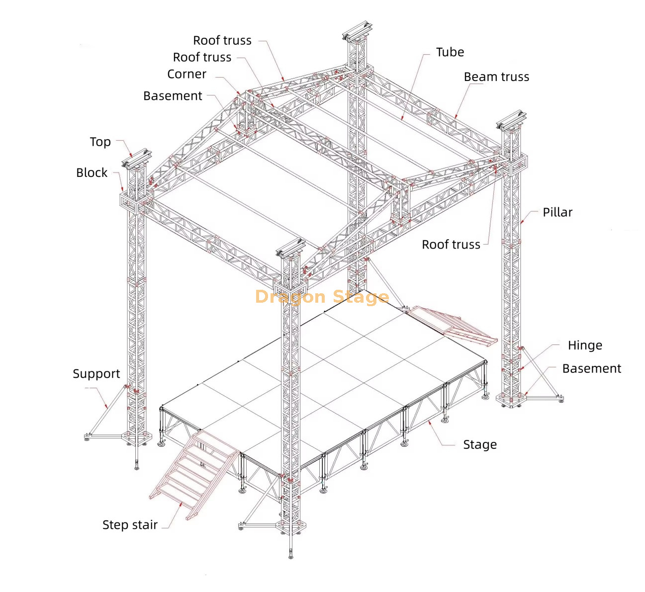 Aluminum Dj Roof Frame Truss for Wedding Stage 7x4x8m الجمالون من ألومنيوم دي جي إطار سقف لمرحلة الزفاف 7x4x8m