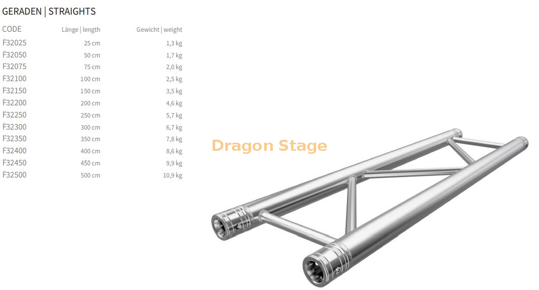 F32 I-beam تروس 290 مم (1)