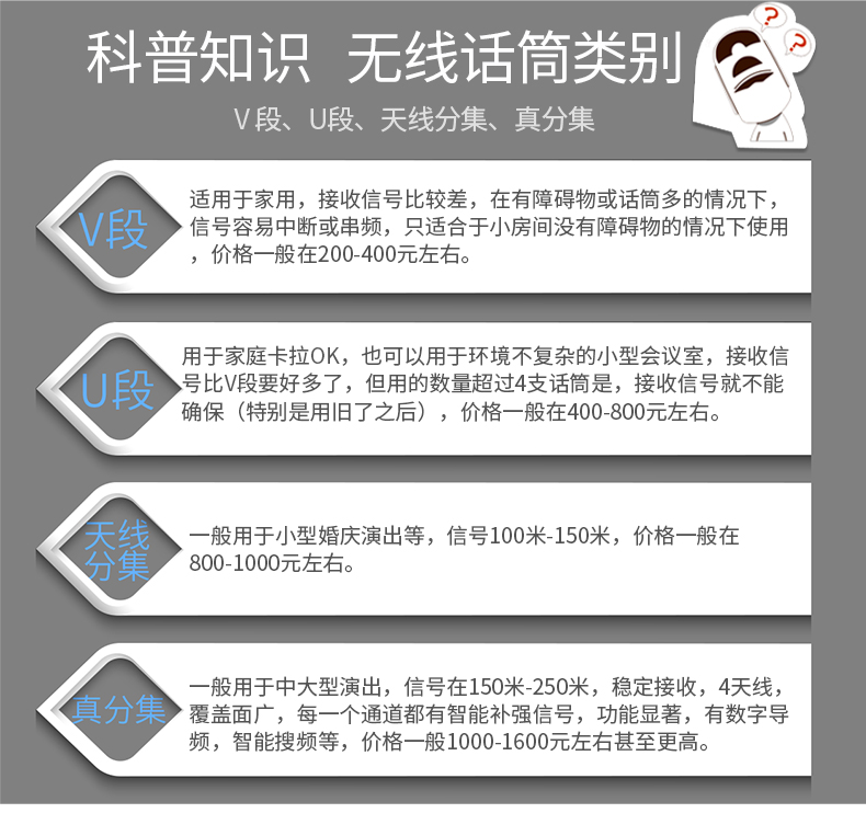 تفاصيل المهنية الحقيقية التنوع ميكروفون لاسلكي في الهواء الطلق أداء المرحلة الزفاف KTV واحد سحب اثنين من ميكروفون Lavalier u الجزء (5)