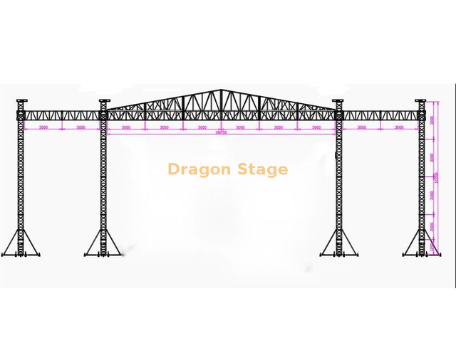 نظام تروس سقف مقوس مقاس 18 × 16 × 12 م مع أجنحة شاشة LED مزدوجة بطول 6 م (ارتفاع 12 م، تروس حنفية من الألومنيوم)
