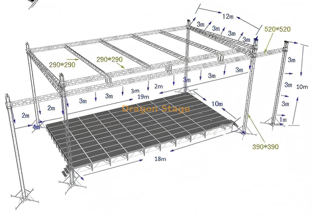 نظام الجمل المرحلة المسطح المخصص 20x12x10m