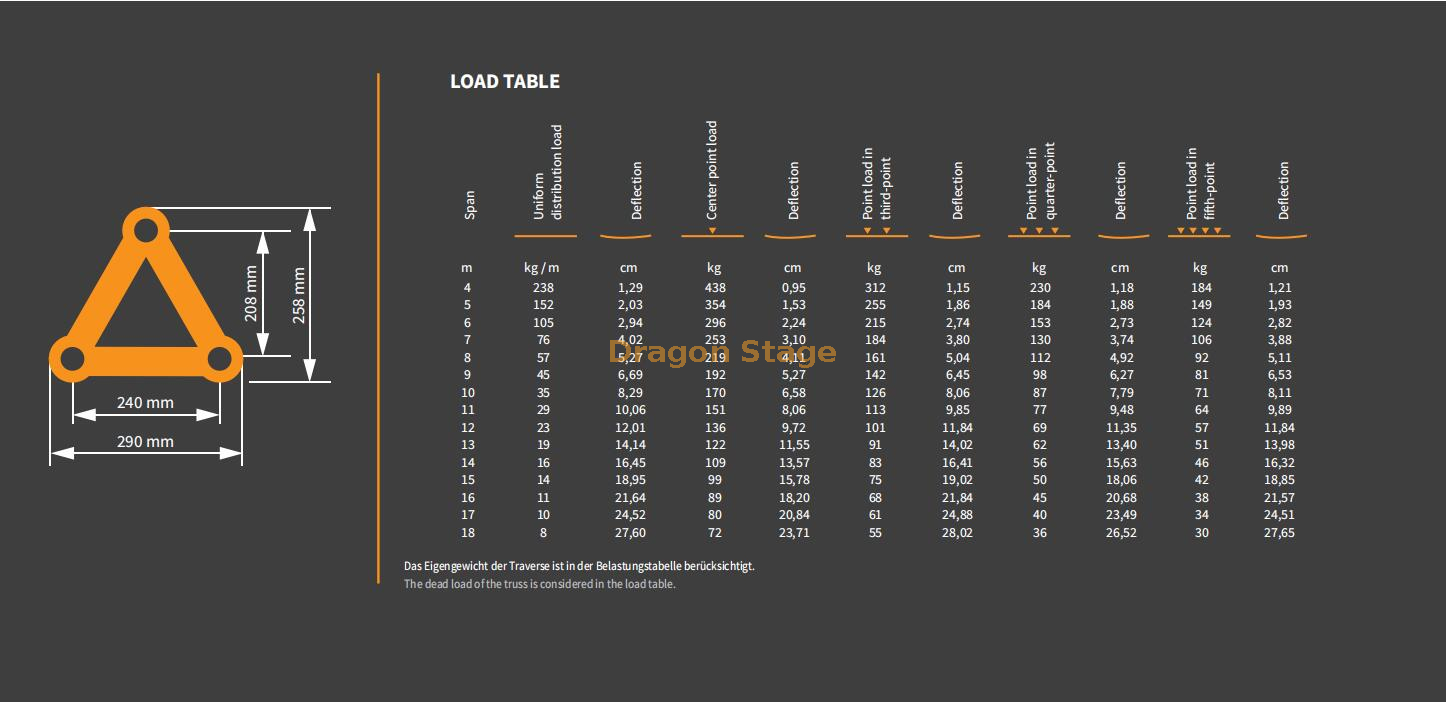 بيانات F33 (2)