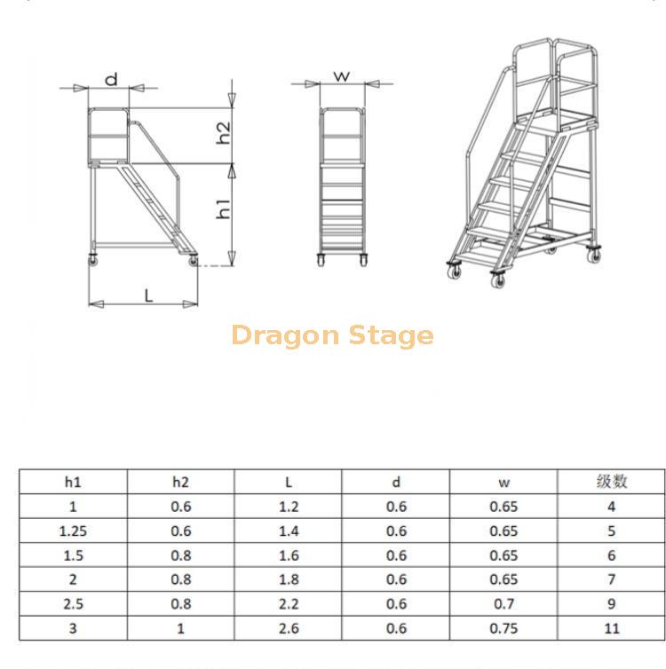 منصة التدريج المحمولة من الألومنيوم (3)