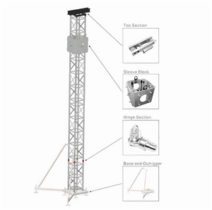 What Is a Truss Tower Structure Breakdown and Component Functions.png