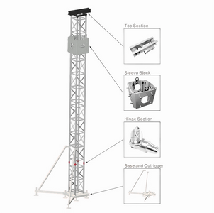 What Is a Truss Tower Structure Breakdown and Component Functions.png